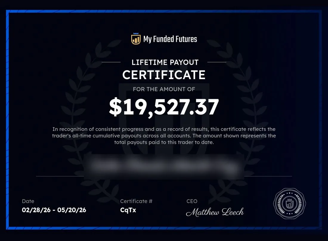 Certificado de payouts de MyFundedFutures por $19,527.37 USD